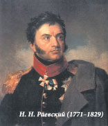 Н. Н. Раевский (1771-1829)