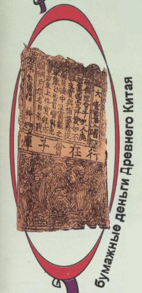 Бумажные деньги Древнего Китая